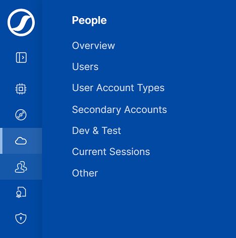 The collapsed menu with section icons and the People section's pages displayed beside it.