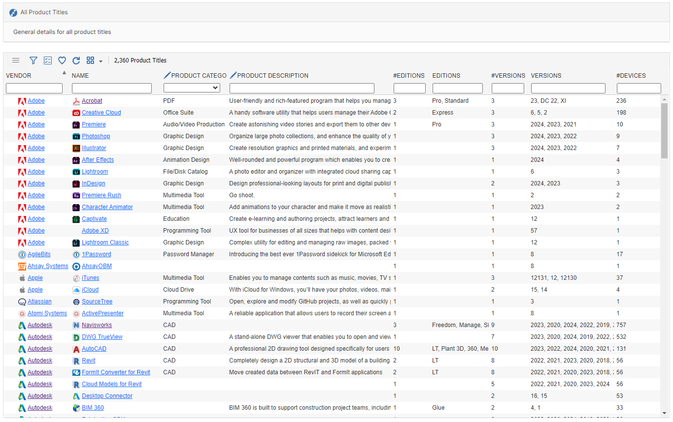 Installed software catalogue with versions and editions
