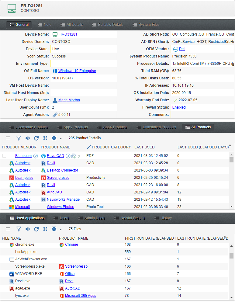 Software metering by device